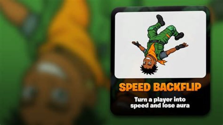 A Journey Into Speed And Skill