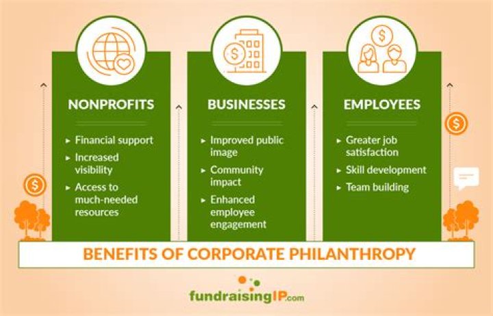 A Journey Of Glamour, Business, And Philanthropy