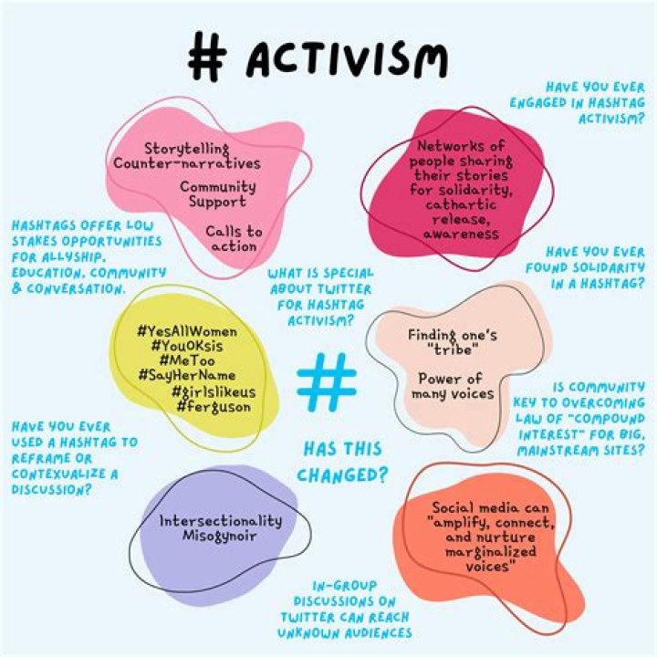 A Legacy Of Activism, Scholarship, And Cultural Preservation