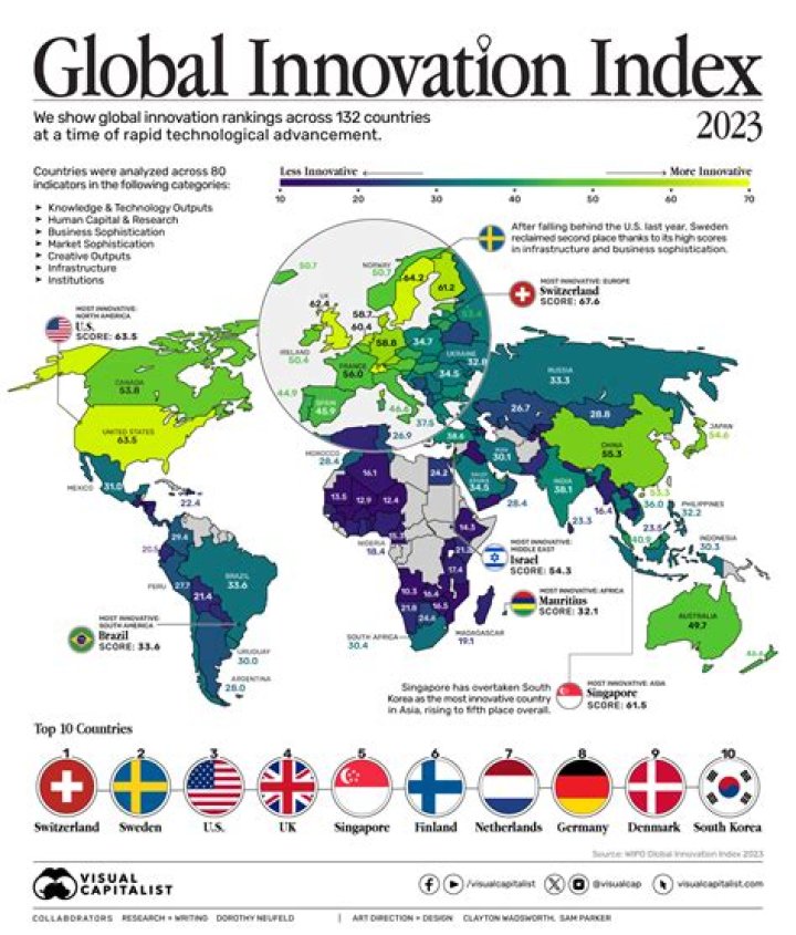 A Musical Odyssey Of Innovation And Social Impact