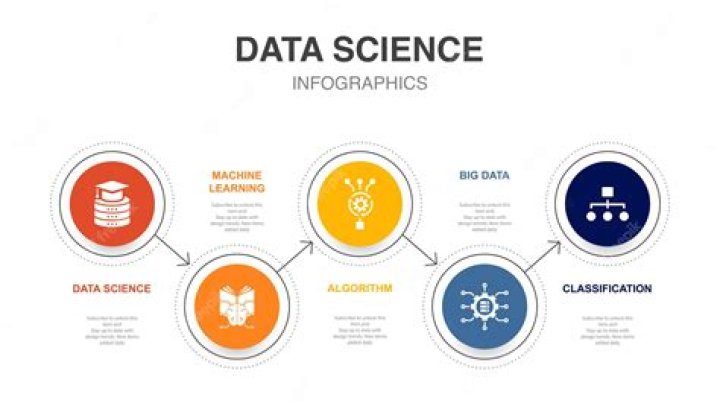 A Pioneer In Data Science