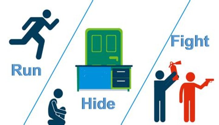 Active Shooter Preparedness In Asheville