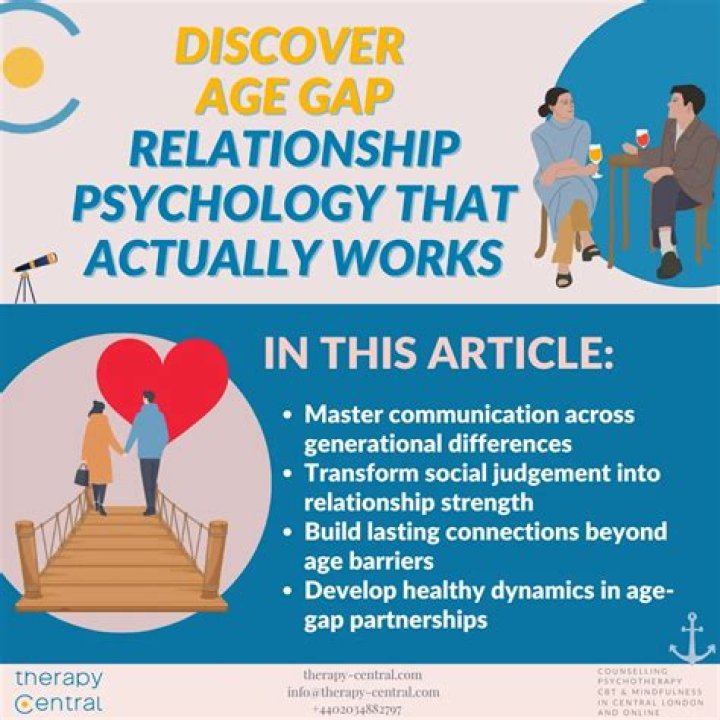 Age, Relationships, And Career Insights