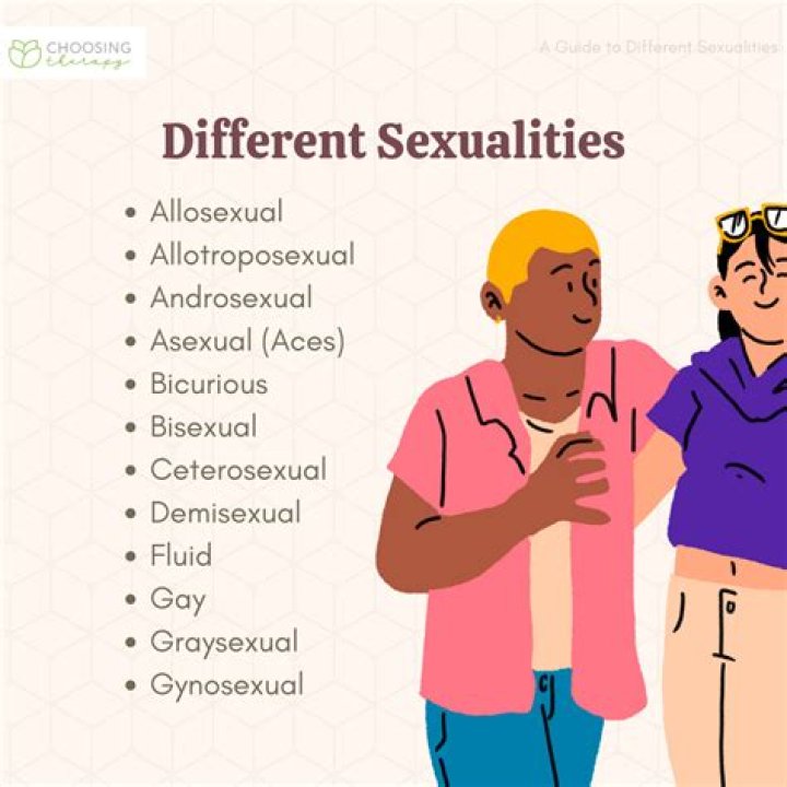 Brook Lopez's Sexual Orientation Explored