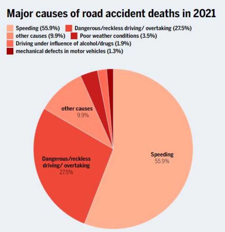 Buddy Teevens Bike Accident And Its Impact On Cycling Safety