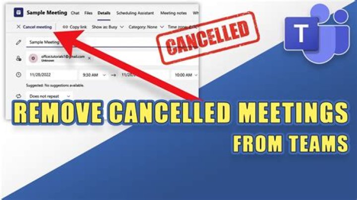 Canceled Or Not? Unraveling The Rumors And Surprises
