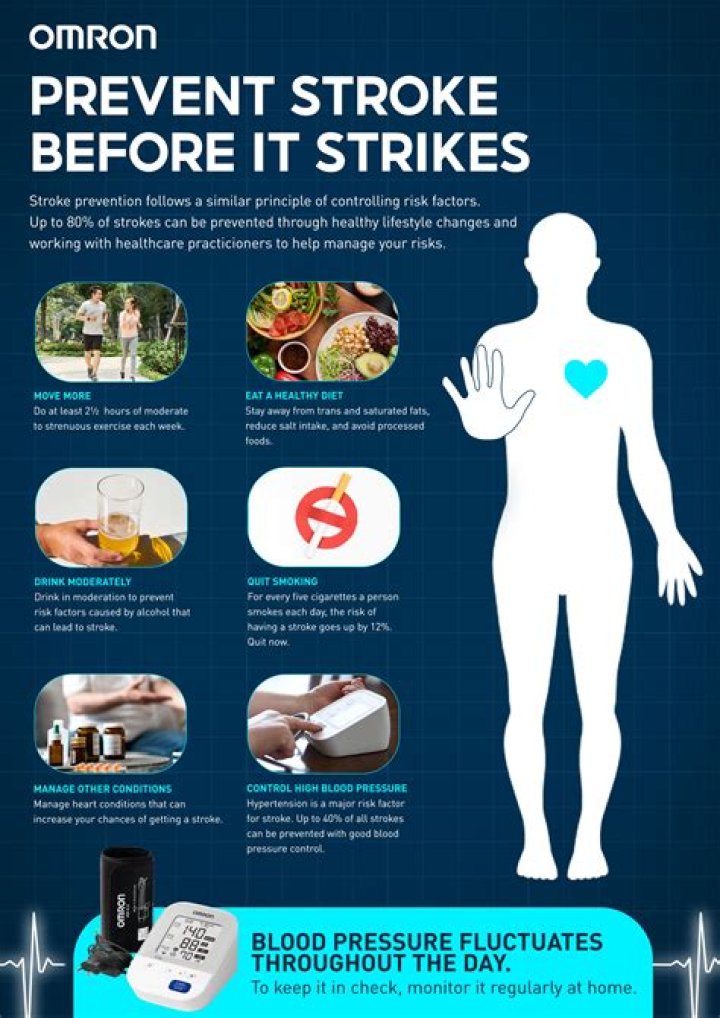 Charlene Holt's Death And The Key To Stroke Prevention