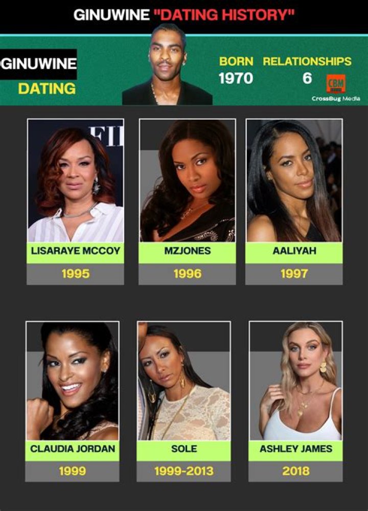 Discover The Captivating World Of Ginuwine Ethnicity