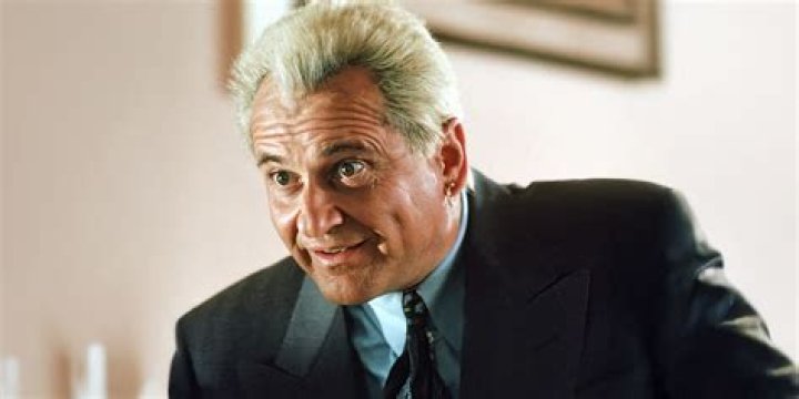 Discover The Secrets Behind Joe Pesci's Height And Its Impact
