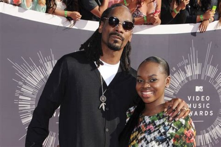 Discoveries And Insights About Snoop Dogg's Wife