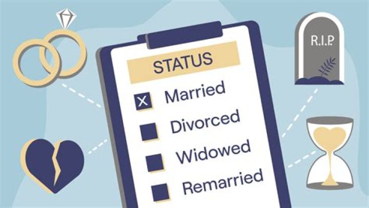 Discoveries And Insights Into Kathy Hochul's Marital Status