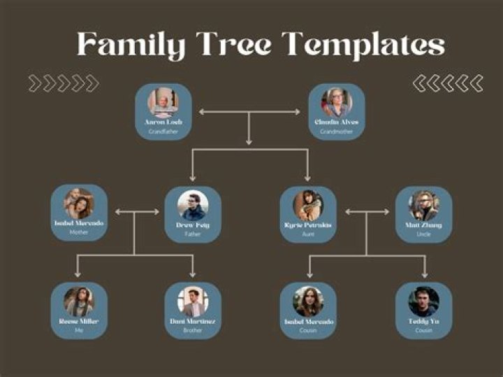 Exploring Ethnicity, Family, Interceptions, And More