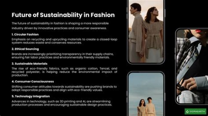 Fashion, Sustainability, And Empowerment Revealed