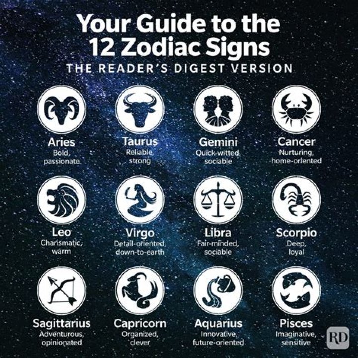 Flavor Flav's Zodiac Sign And Its Profound Impact