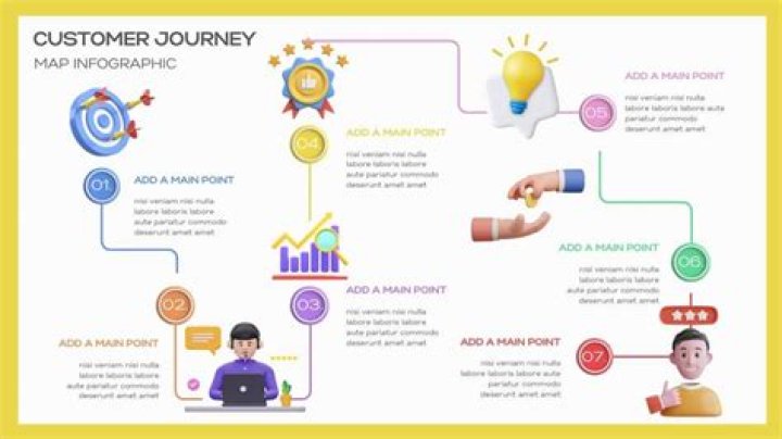 Melissa Lee And Ben Kallo's Journey In Finance!