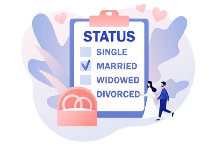 Mike Lindell's Current Marital Status