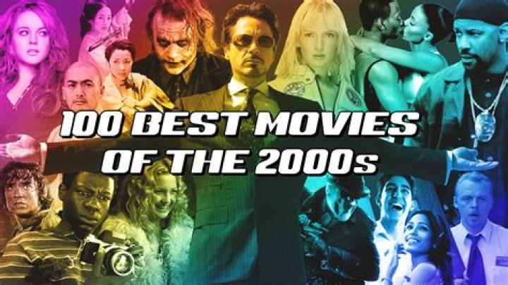 Net Worth, Movies, Wikipedia, And Beyond
