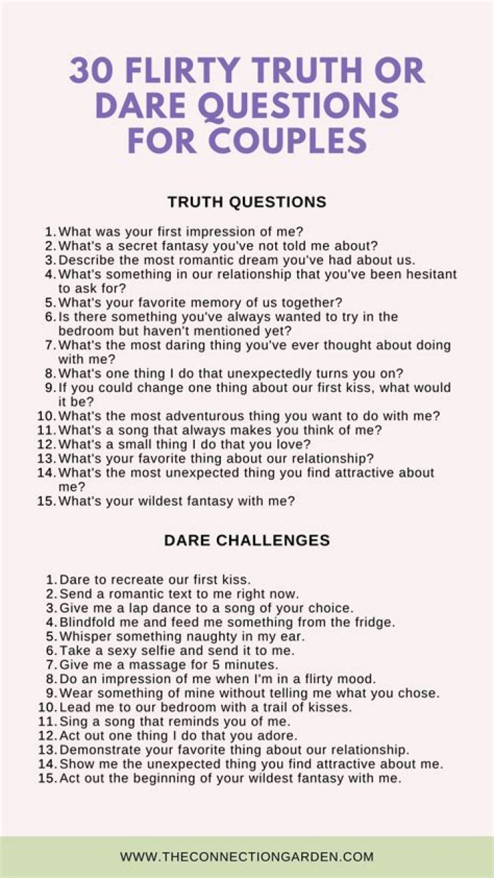 Surprising Truths And Intimate Revelations