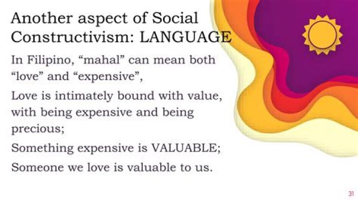 Unconventional Love And Societal Perspectives