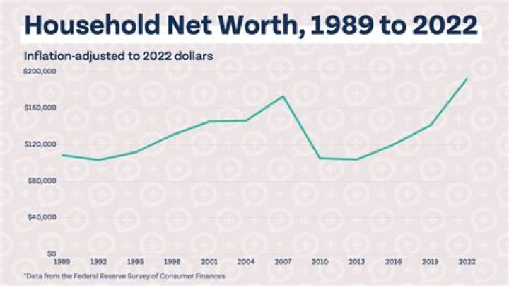 Uncover Asake's Net Worth 2023: Exclusive Insights And Surprises