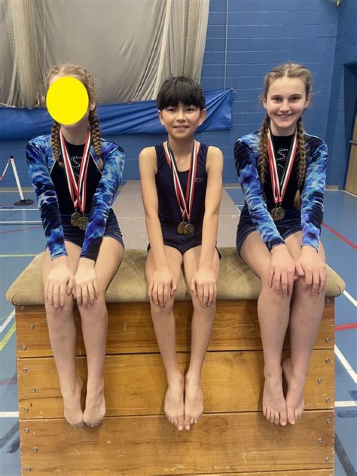 Uncover The Secrets Of Lillyanne Ternahan's Gymnastics Success