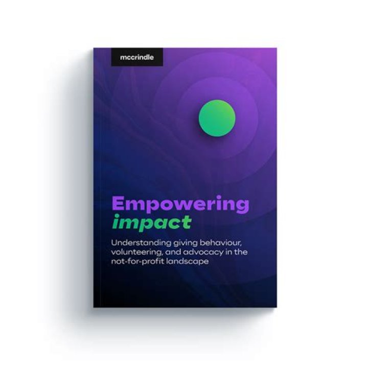 Uncovering Progressive Insights And Impact