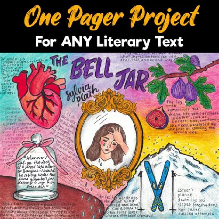 Uncovering The Age Of Literary Inspiration