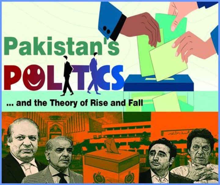 Uncovering The Enigma Behind Pakistan's Politics