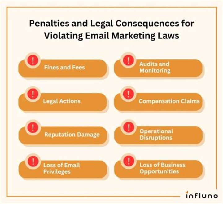 Uncovering The Obsession, Threats, And Legal Consequences