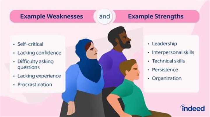 Uncovering The Strength Of A Transgender Entrepreneur