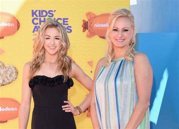 Unlock The Secrets Behind Christi Lukasiak's Age And Journey
