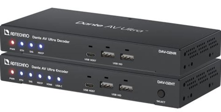 Unlock The Secrets Of Dante AV Ultra Video Channels: Discoveries And Insights