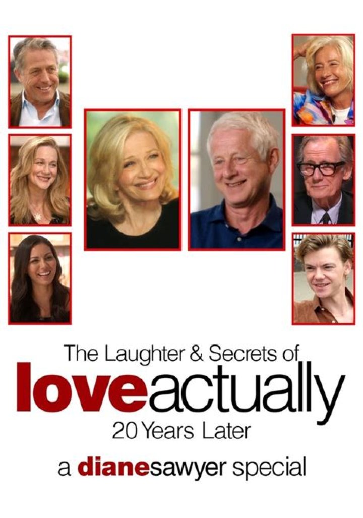 Unlocking Secrets Of Love, Laughter, And Longevity