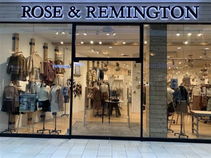 Unraveling The Creative Genius Of Rose And Remington