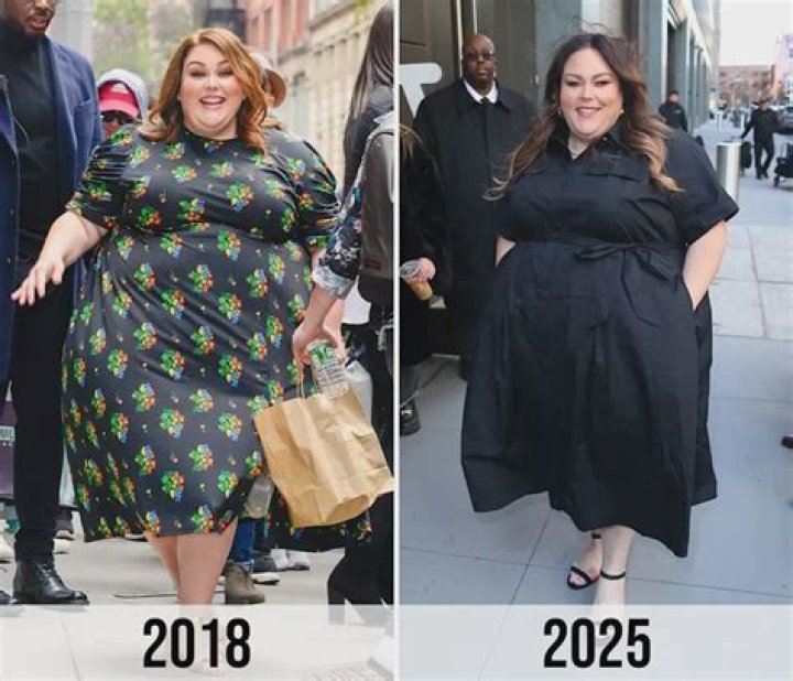 Unveiling Chrissy Metz's Marital Status: Surprising Revelations Uncovered