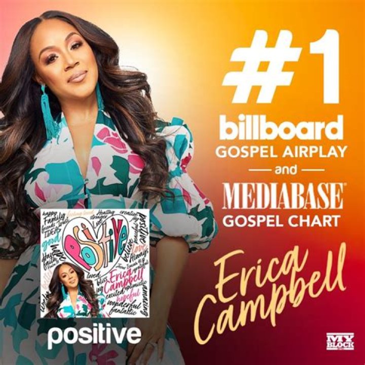 Unveiling Erica Campbell: Gospel's Shining Star