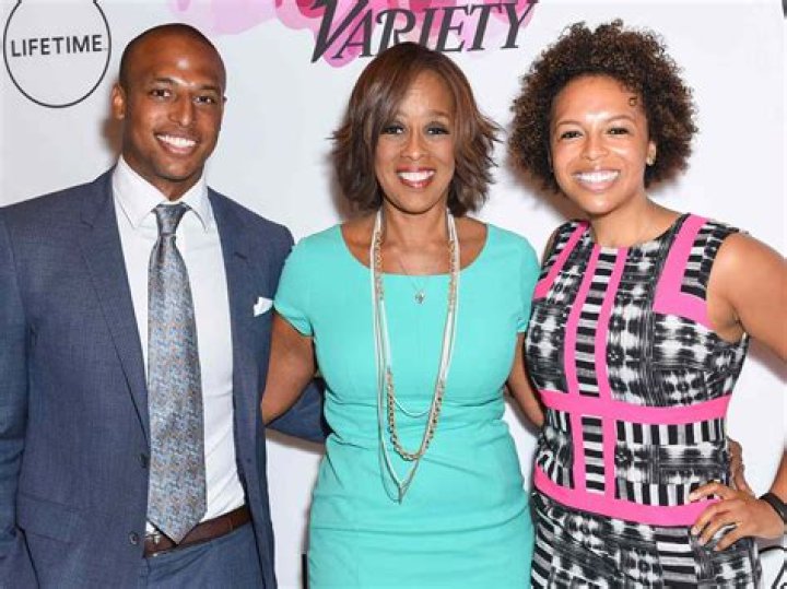 Unveiling Gayle King's Family Choices: Insights And Surprises