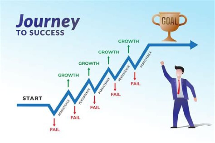 Unveiling Munica Cooley's Net Worth: A Journey Of Success