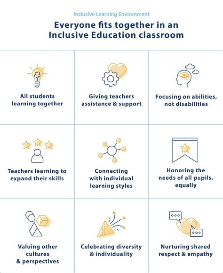 Unveiling Rodney Keith Jones's Transformative Legacy In Education: Discoveries And Insights Await