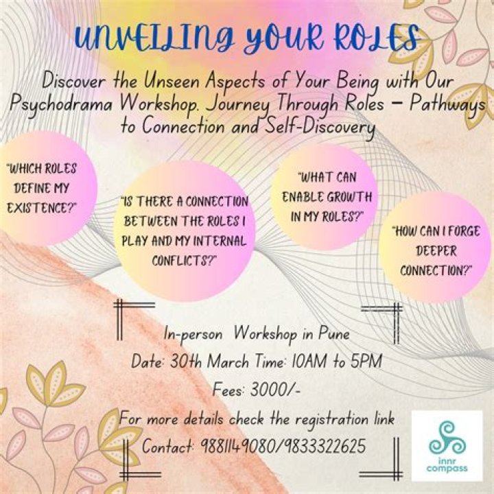 Unveiling Success, Balance, And Unseen Aspects