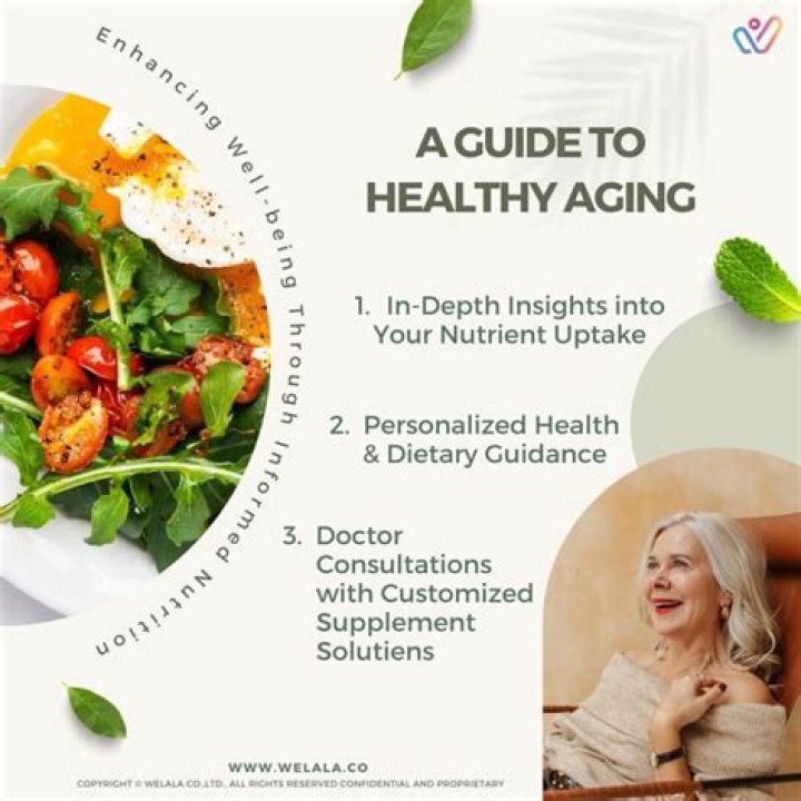 Unveiling Tanya Zuckerbrot's Age And Its Impact On Nutrition And Healthy Aging
