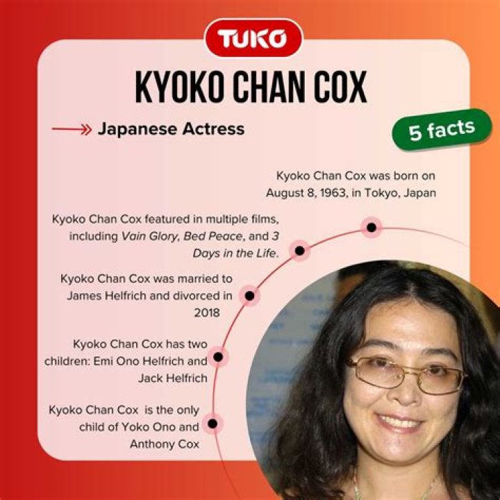 Unveiling The Enchanting World Of Kyoko Chan Cox: A Voice Actress Extraordinaire