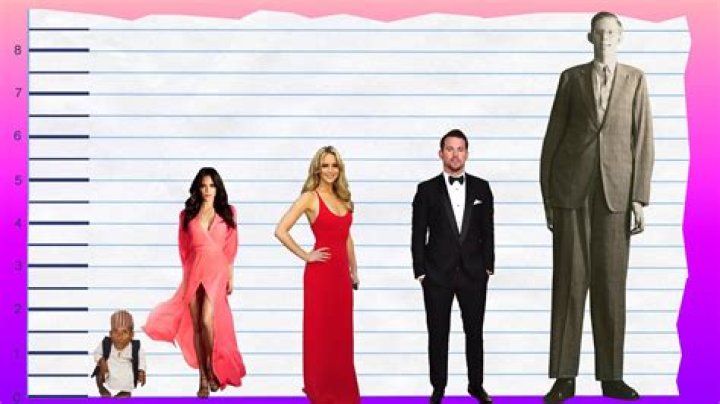 Unveiling The Enigma: Jenna Dewan Height
