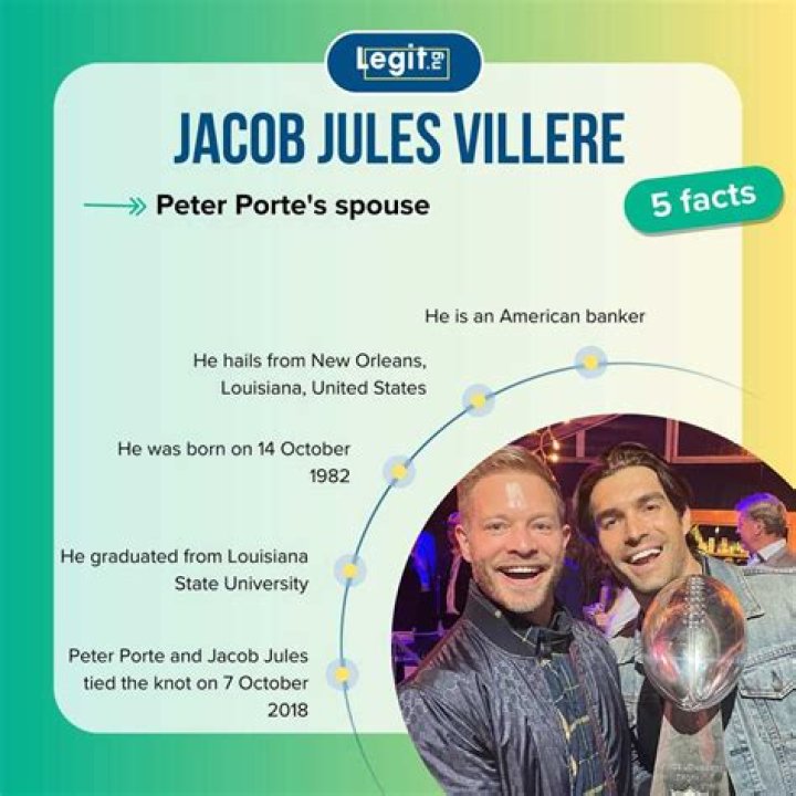 Unveiling The Legacy And Impact Of Jacob Jules Villere