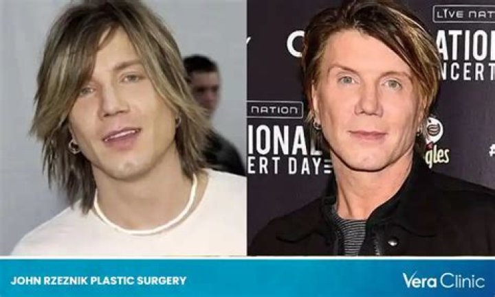 Unveiling The Secrets Of John Rzeznik's Marital Bliss: An In-Depth Exploration