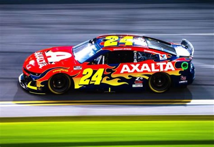 Unveiling The Secrets Of William Byron's Girlfriend: A Comprehensive Guide