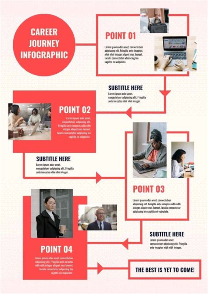 Unveiling The Sibling Bond And Career Journey