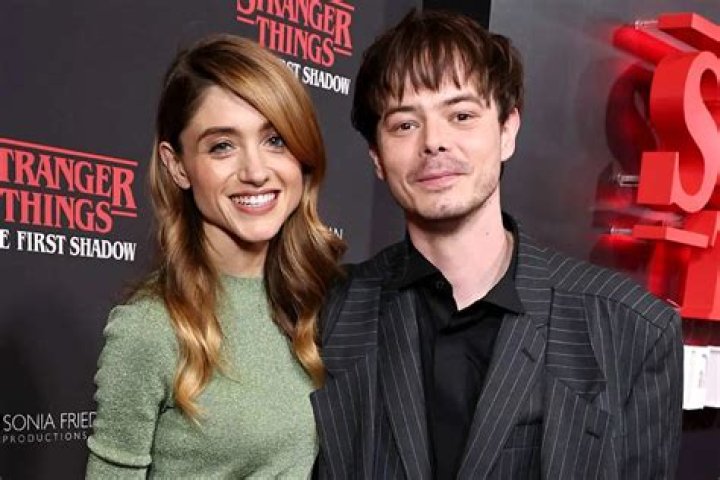 Unveiling The Unseen Side: Charlie Heaton's Ex Revealed