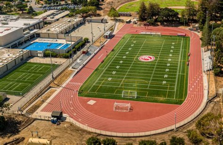 Your Ultimate Guide To Georgia High School Track And Field